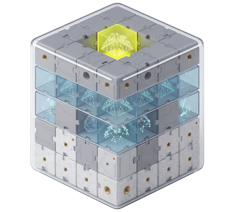 EDMP validation layers diagram